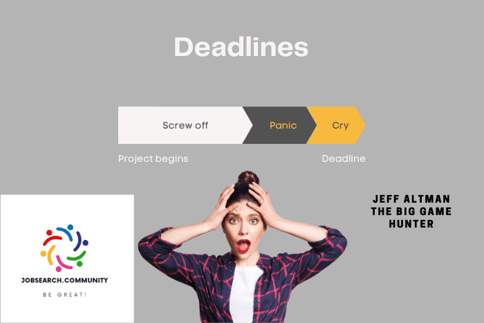Deadlines