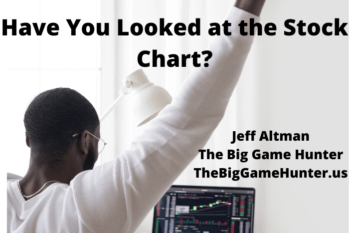 Have You Looked at the Stock Chart?